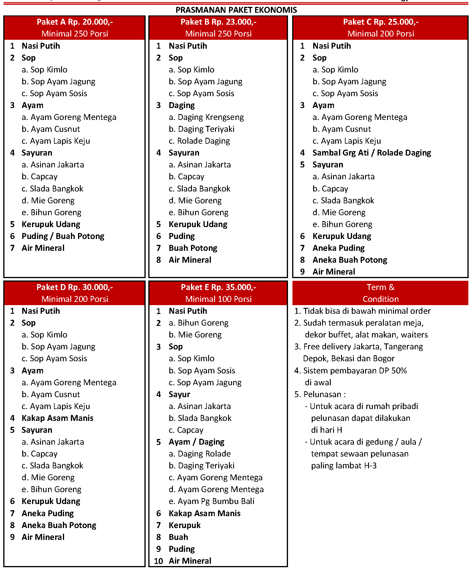 daftar menu catering prasmanan murah di Jakarta, Tangerang, Bekasi, Depok dan Bogor 2020 - 2021